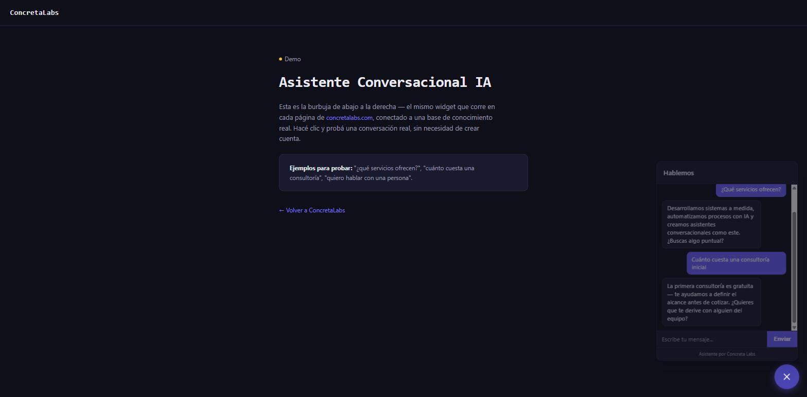 Asistente Conversacional IA
